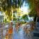 Bodrum Breeze Beach Hotel